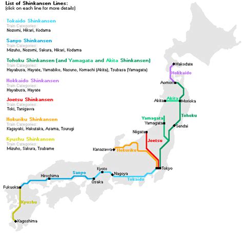 名古屋から青森 新幹線 ～時空を超える旅の可能性～