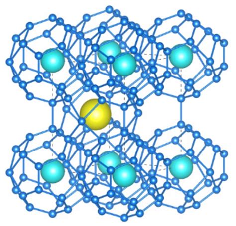  Ruthenium İletken Nanoteknolojileri ve Yüksek Sıcaklık Süperiletkenliği İçin Neden Mükemmel Bir Aday?