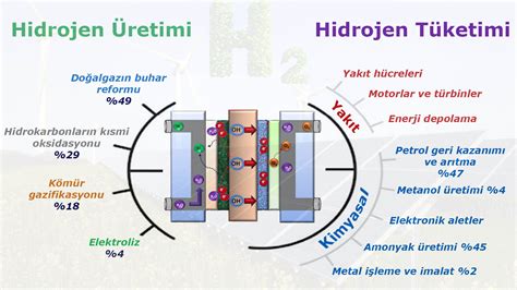  Urethane Kullanımı İle Endüstriyel Uygulamalar Nasıl Bir Boyut Kazandırılabilir?!