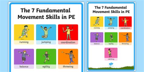 What is Skill in Physical Education: A Journey Through Movement and Mastery