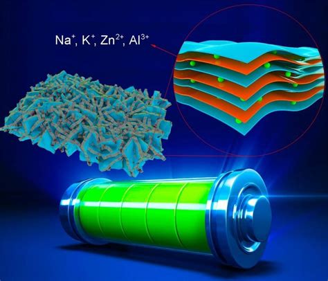  Yttrium Manganate: Geleceğin Enerji Depolama Teknolojilerini Dönüştürecek Yenilikçi Bir Malzeme mi?